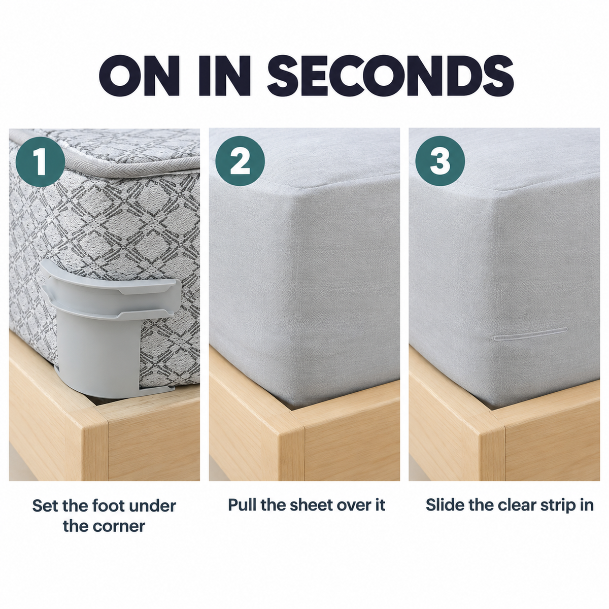 On in seconds: set the foot under the corner, pull the sheet over it, slide the clear strip in